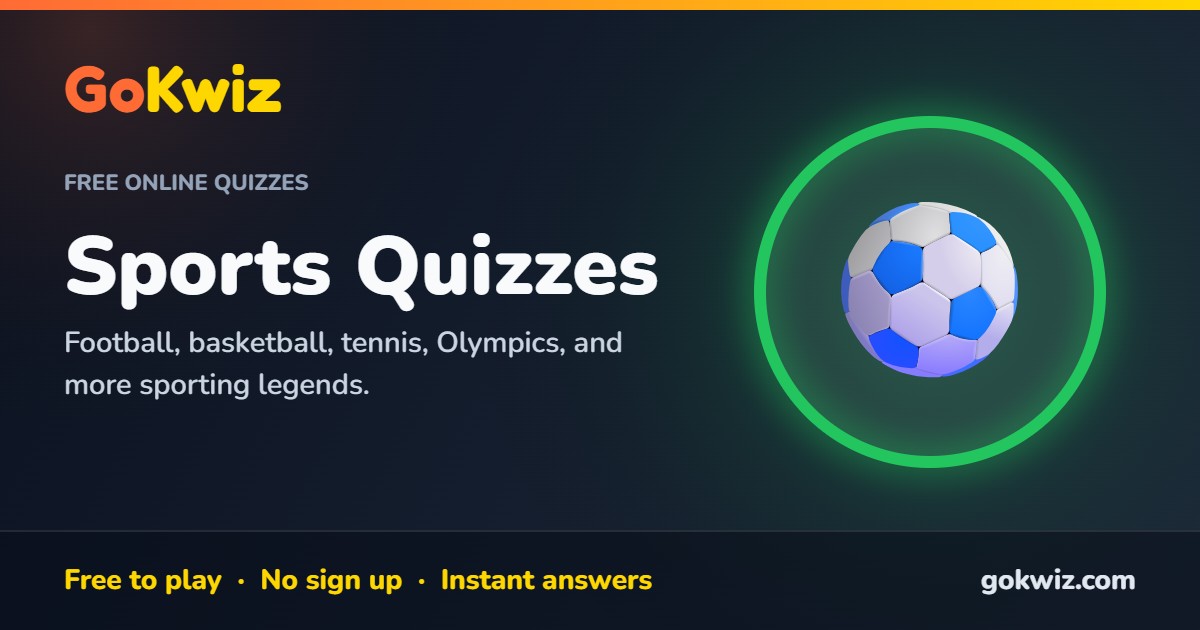 Max Verstappen Quiz – Free Online Quiz | GoKwiz